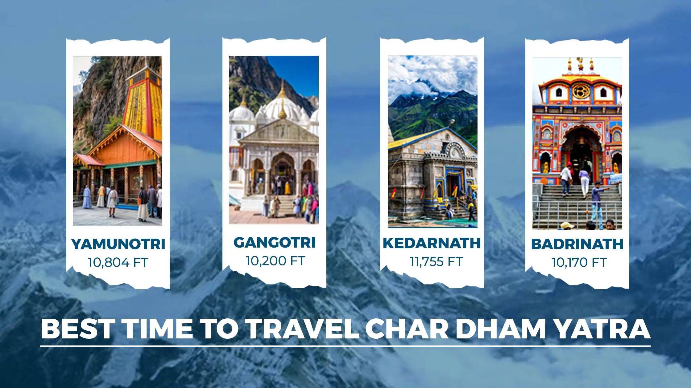 Char Dham Yatra - Spiritual Journey in Uttarakhand